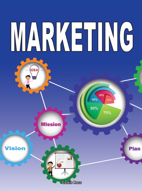 STEAM Jobs in Marketing