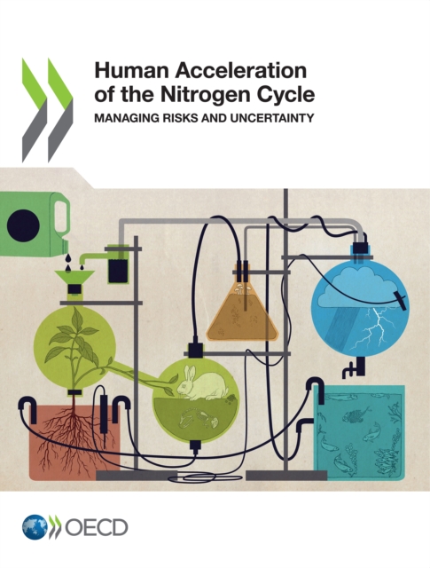 Book Cover for Human Acceleration of the Nitrogen Cycle by Organisation for Economic Co-Operation and Development (OECD)