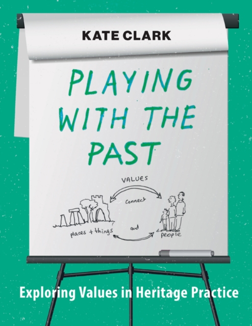 Book Cover for Playing with the Past by Kate Clark