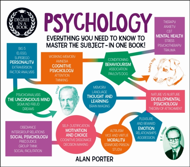 Book Cover for Degree in a Book: Psychology by Alan Porter