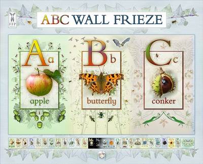 ABC Wall Frieze