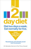 The 2-day Diet Diet Two Days a Week. Eat Normally for Five.