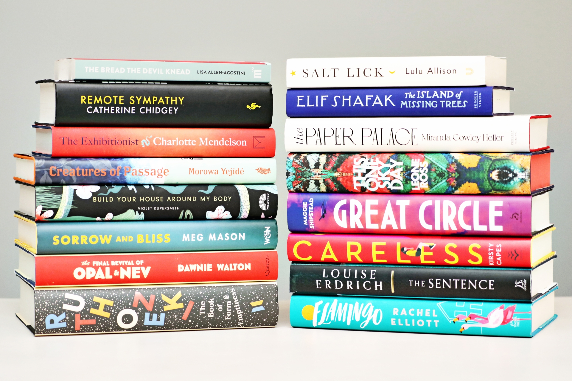 The Women's Prize for Fiction 2022 Longlist is here - Find out who has been selected.