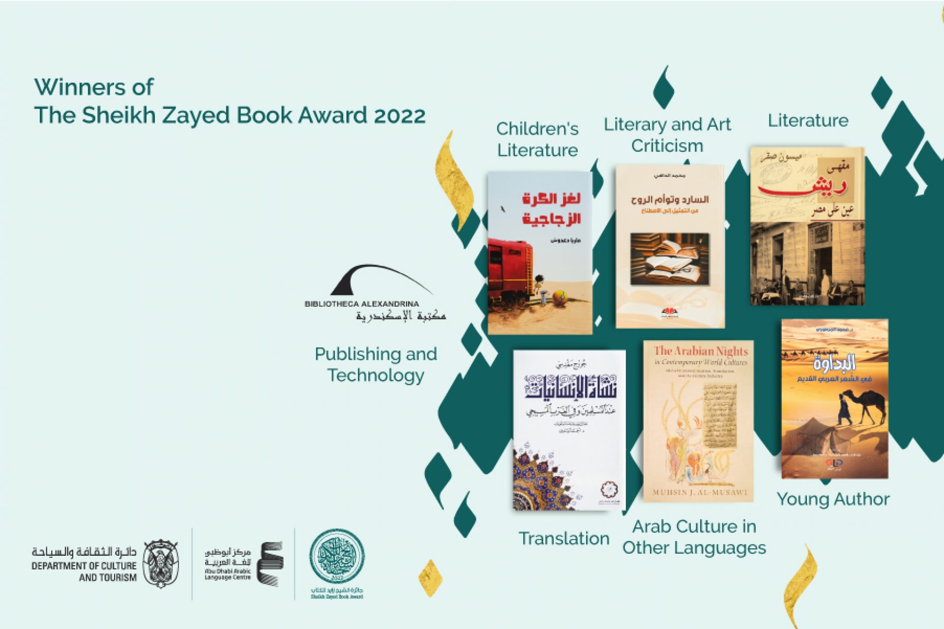 Sheikh Zayed Book Award: The World’s leading Arabic literature  and culture prize announces 2022 winners