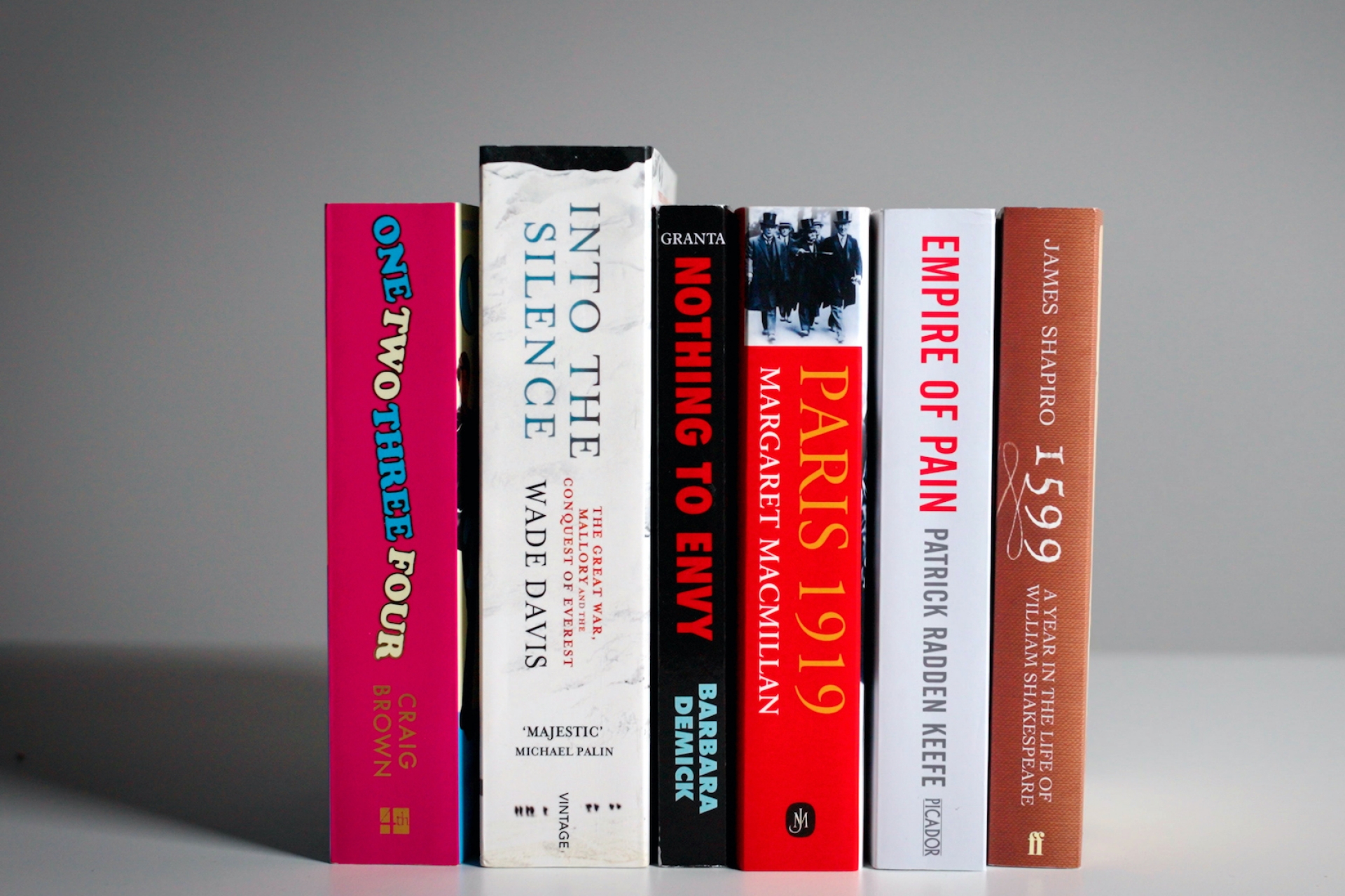 Baillie Gifford ‘winner of winners’ award shortlist announced: the best of non-fiction in their 25 year history