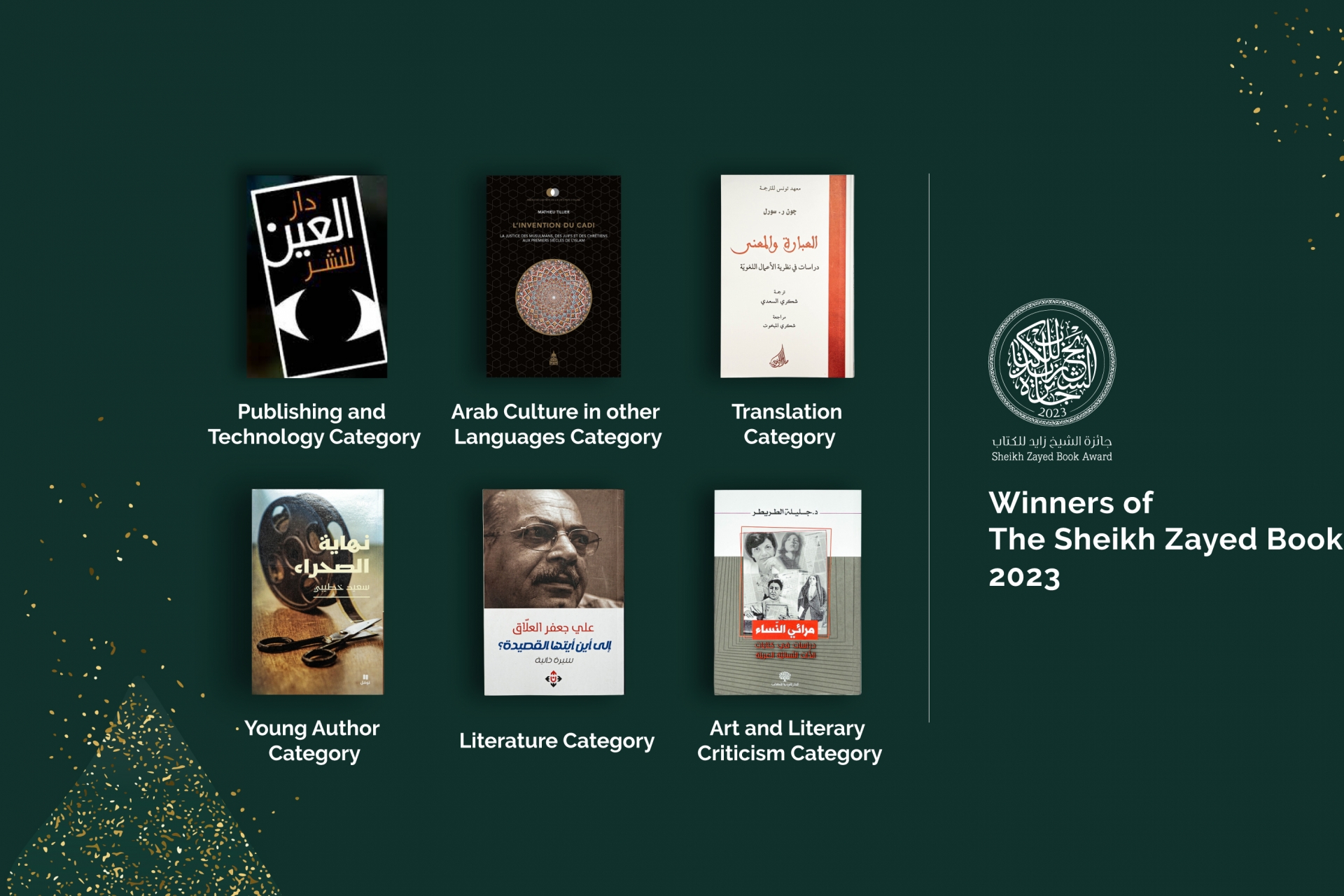 Sheikh Zayed Book Award Announces 2023 Winners