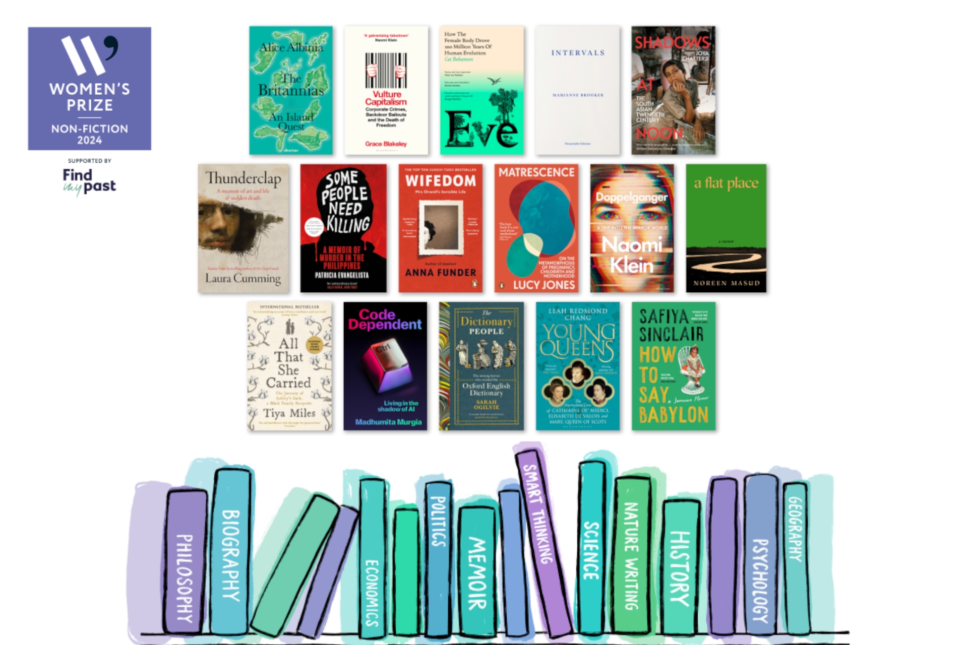 Women's Prize Announces Inaugural Non-Fiction Longlist