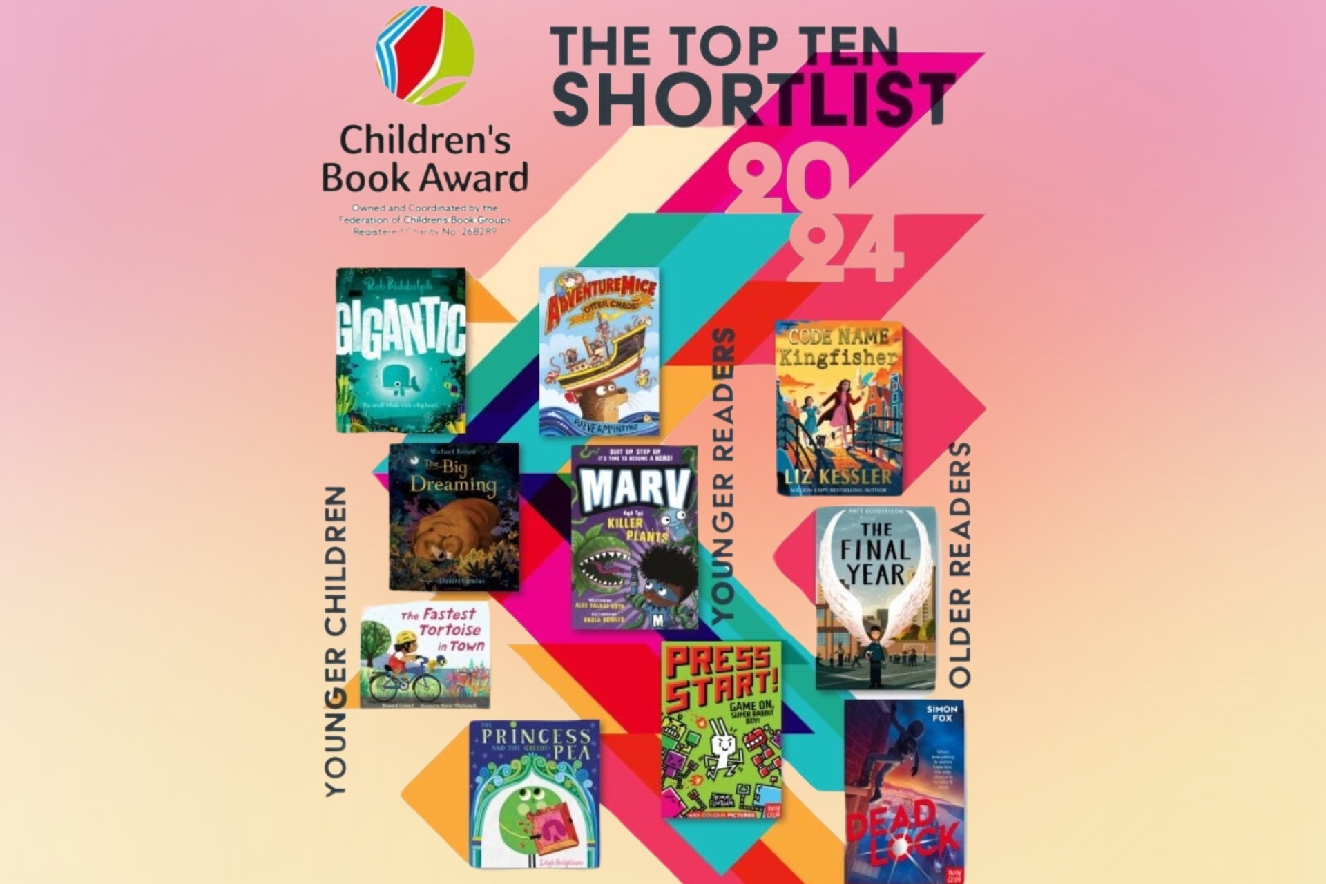 Children, Vote for your Favourite on the Shortlist for the Children’s