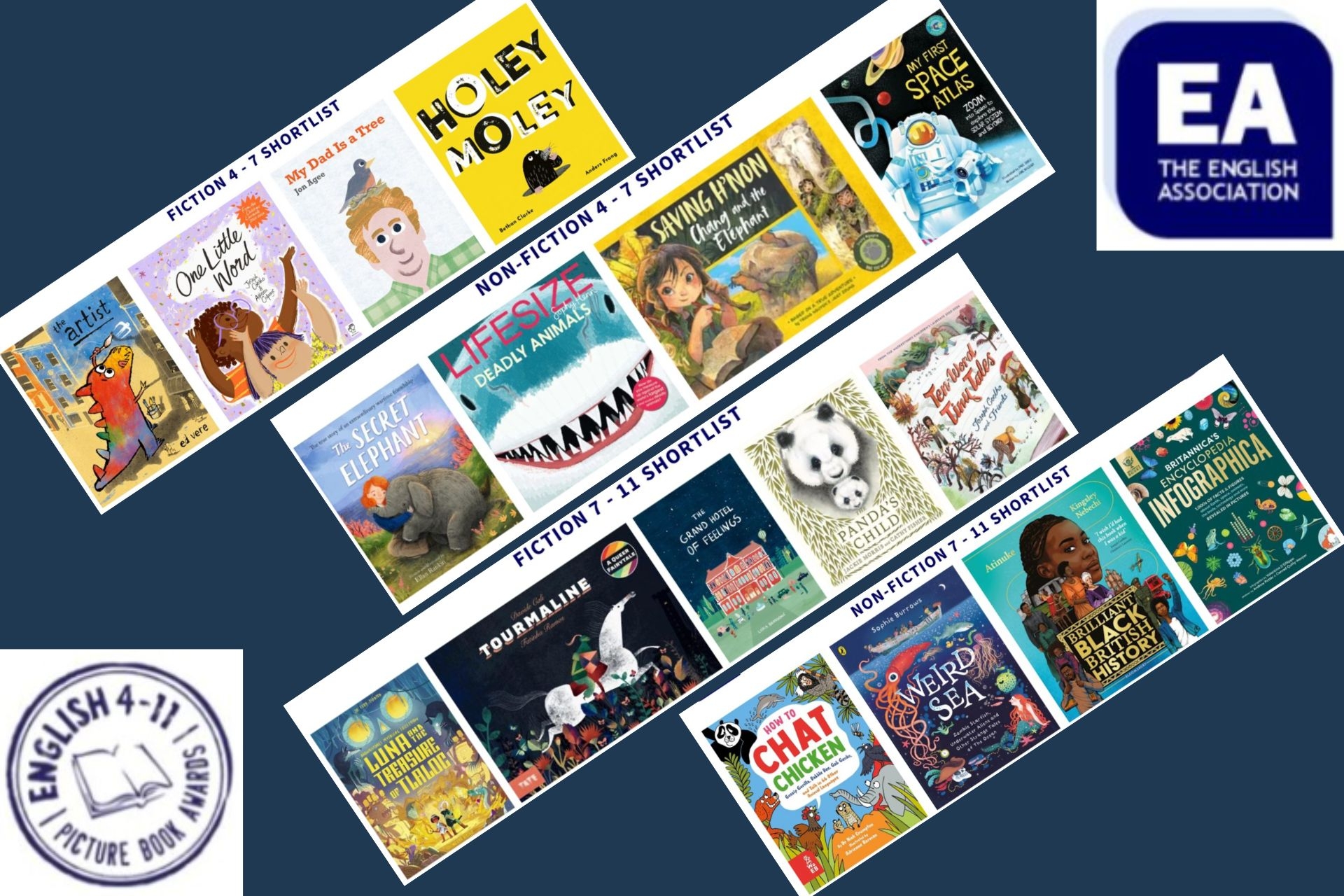 Announcing the Shortlist for the 2024 English 4-11 Picture Book Awards
