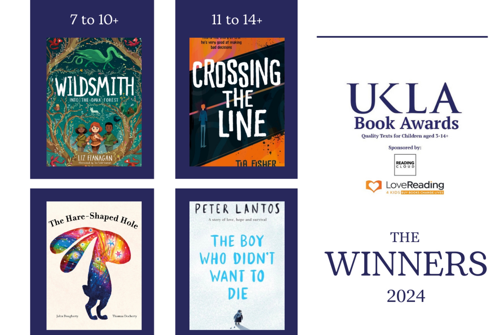 Hardhitting winners announced at the UKLA Book Awards 2024, the unique awards judged exclusively by teachers.