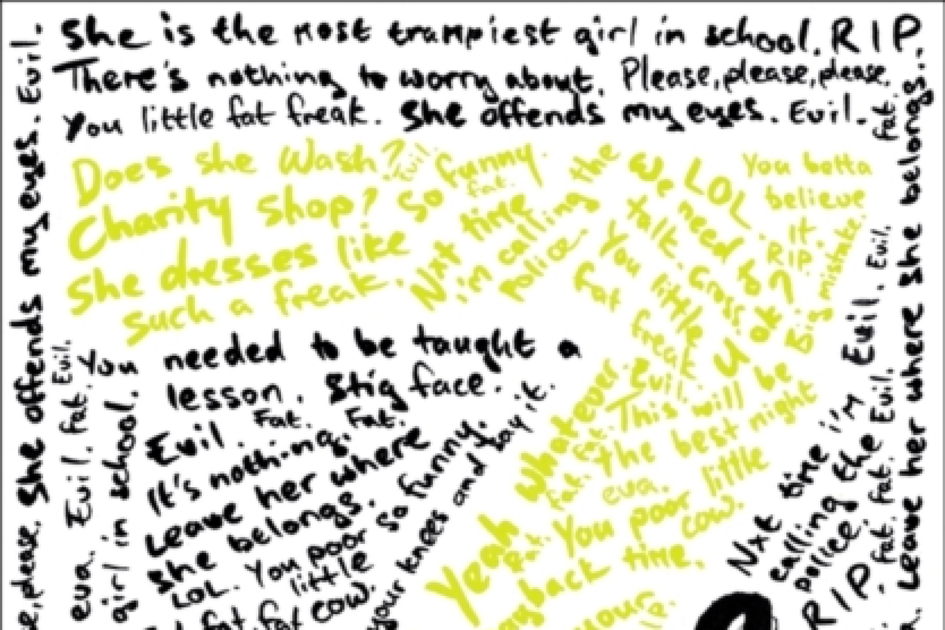 Seven Days by Eve Ainsworth - the story behind the book