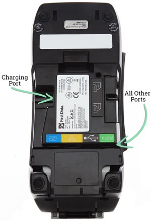 First Data RP10 PIN Pad with Contactless and Chip Card Payments