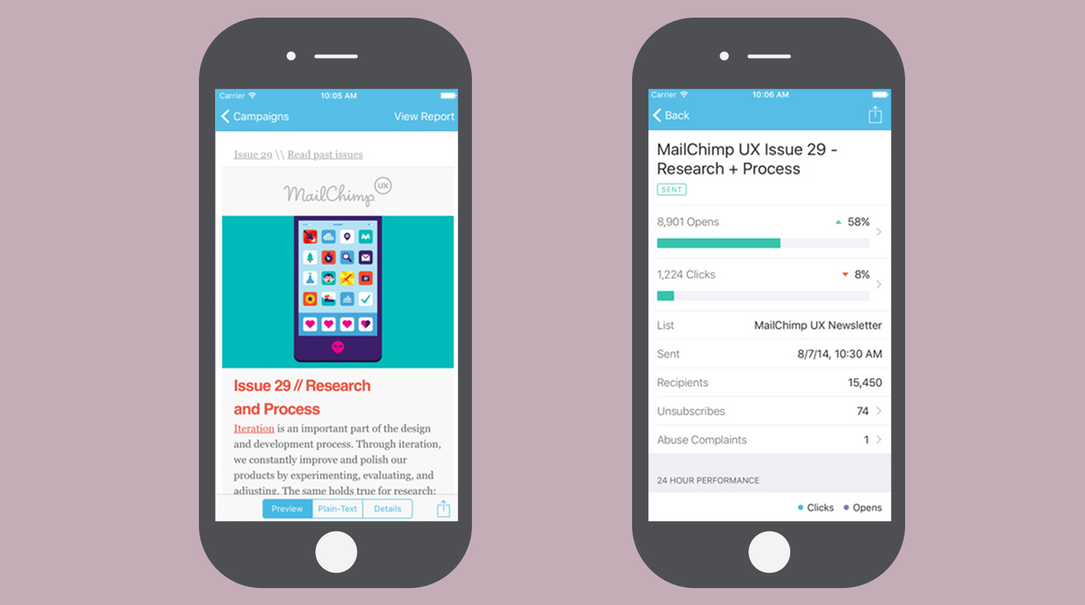 MailChimp app screenshot retailer app best retail apps