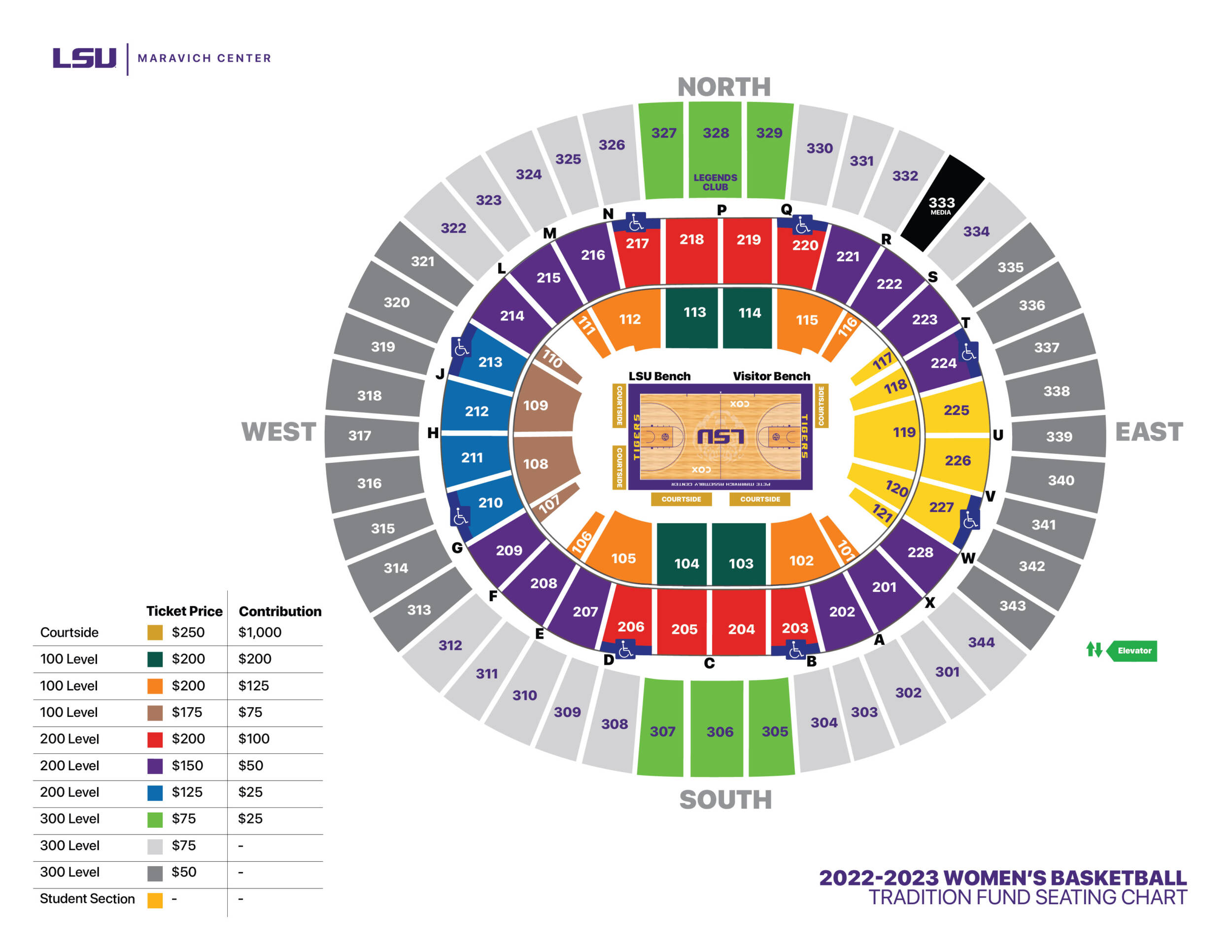 Tradition Fund Chart Maravich Center