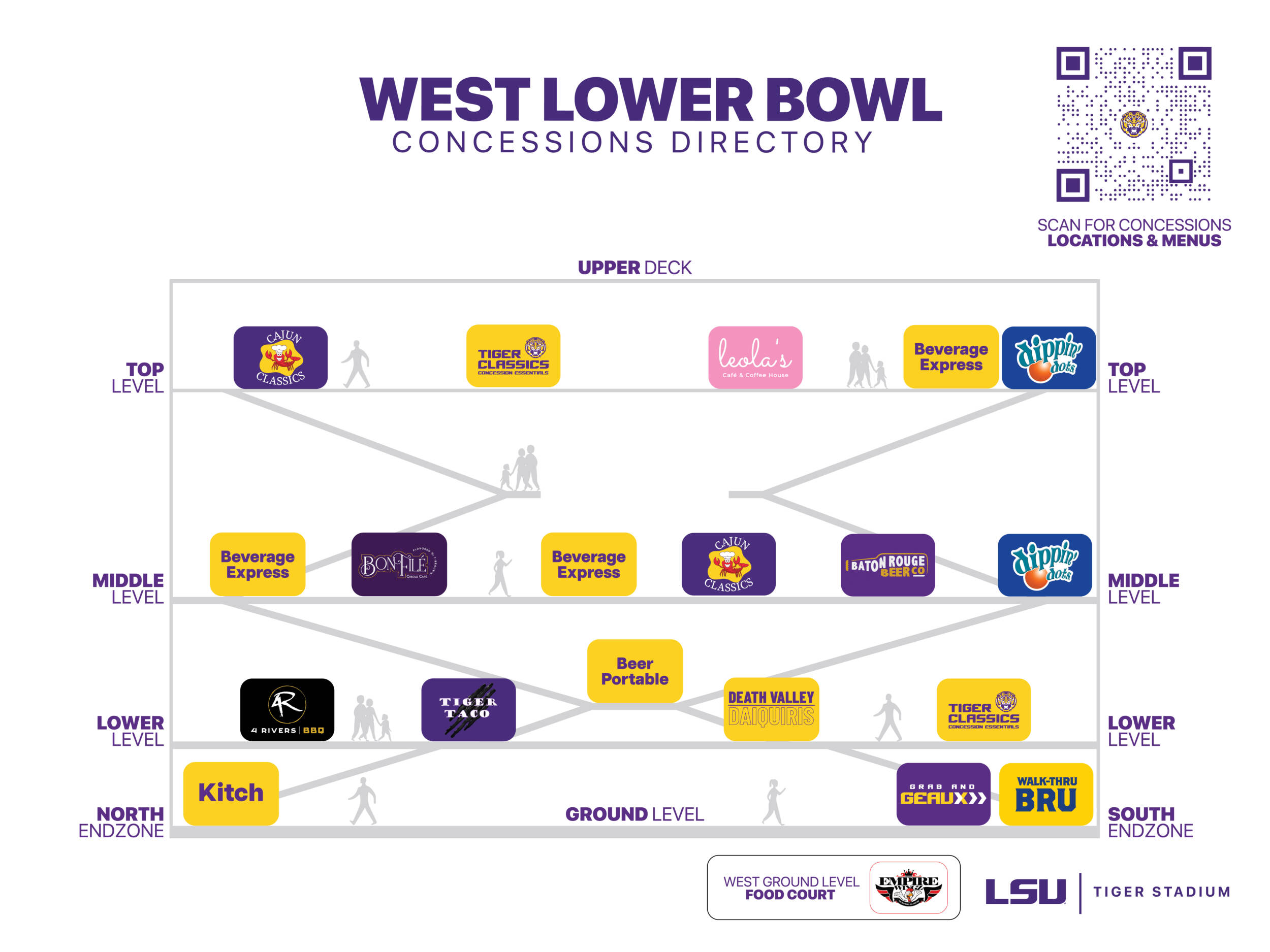 Tiger Stadium to Feature Great New Food Additions – LSU