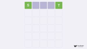 5 Letter Words That Start With S and End in T