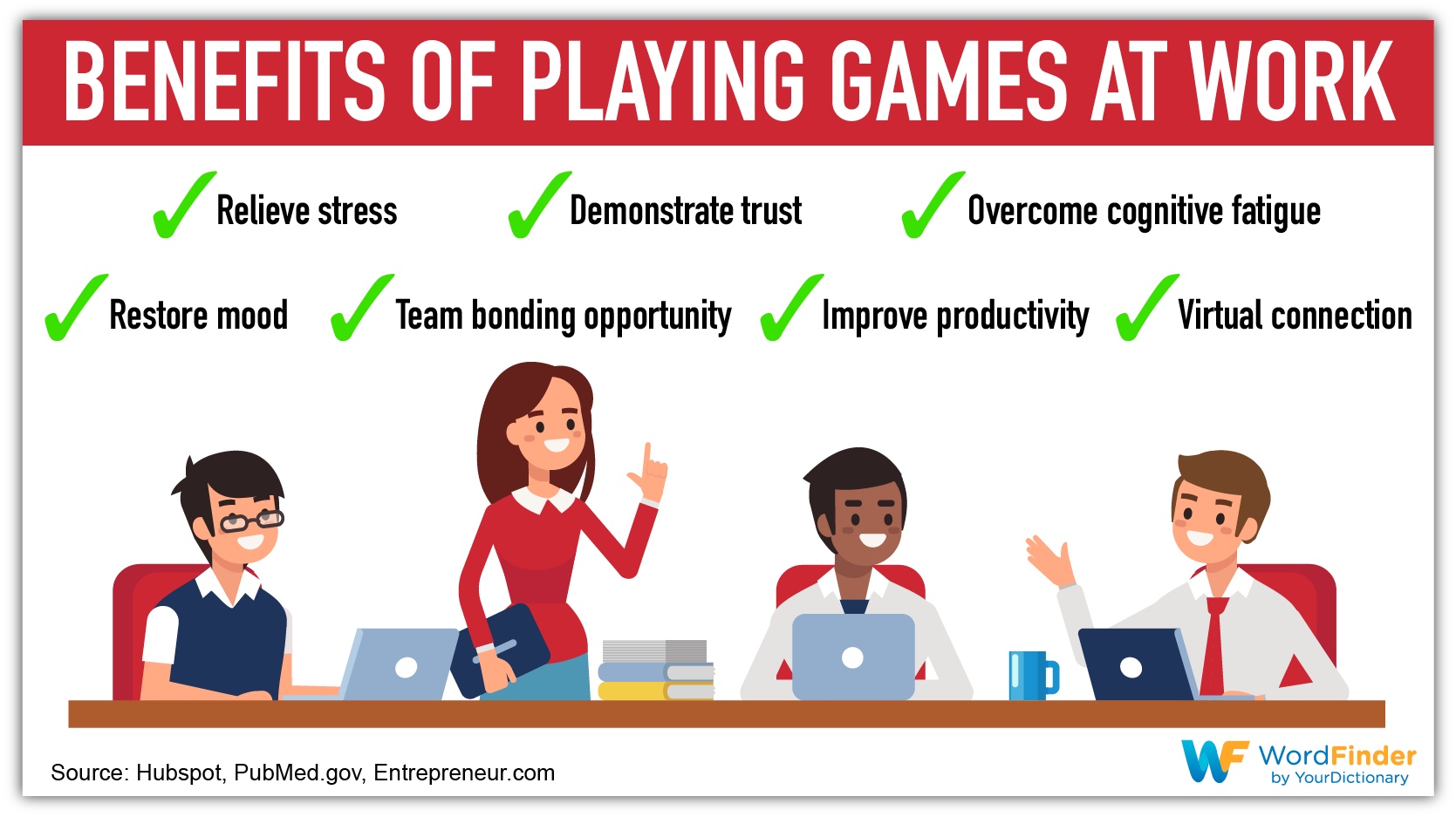 benefits of playing games at work infographic