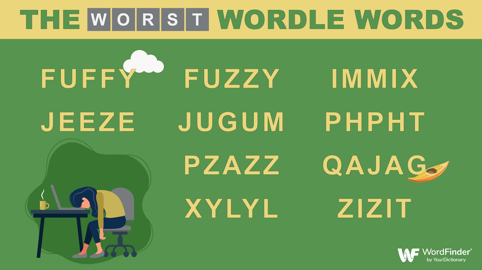 The 10 worst words to play in Wordle