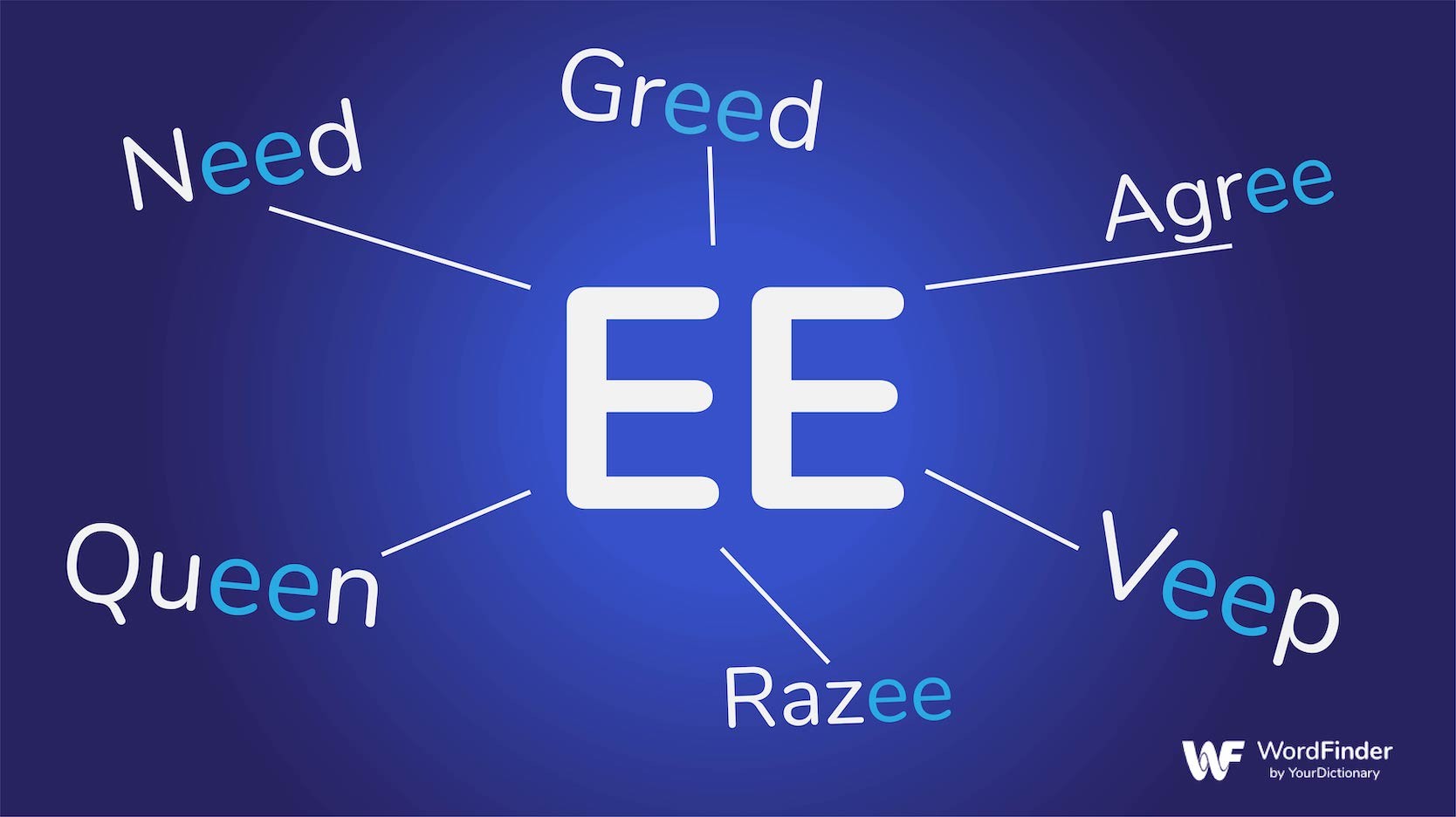Words with EE on blue gradient