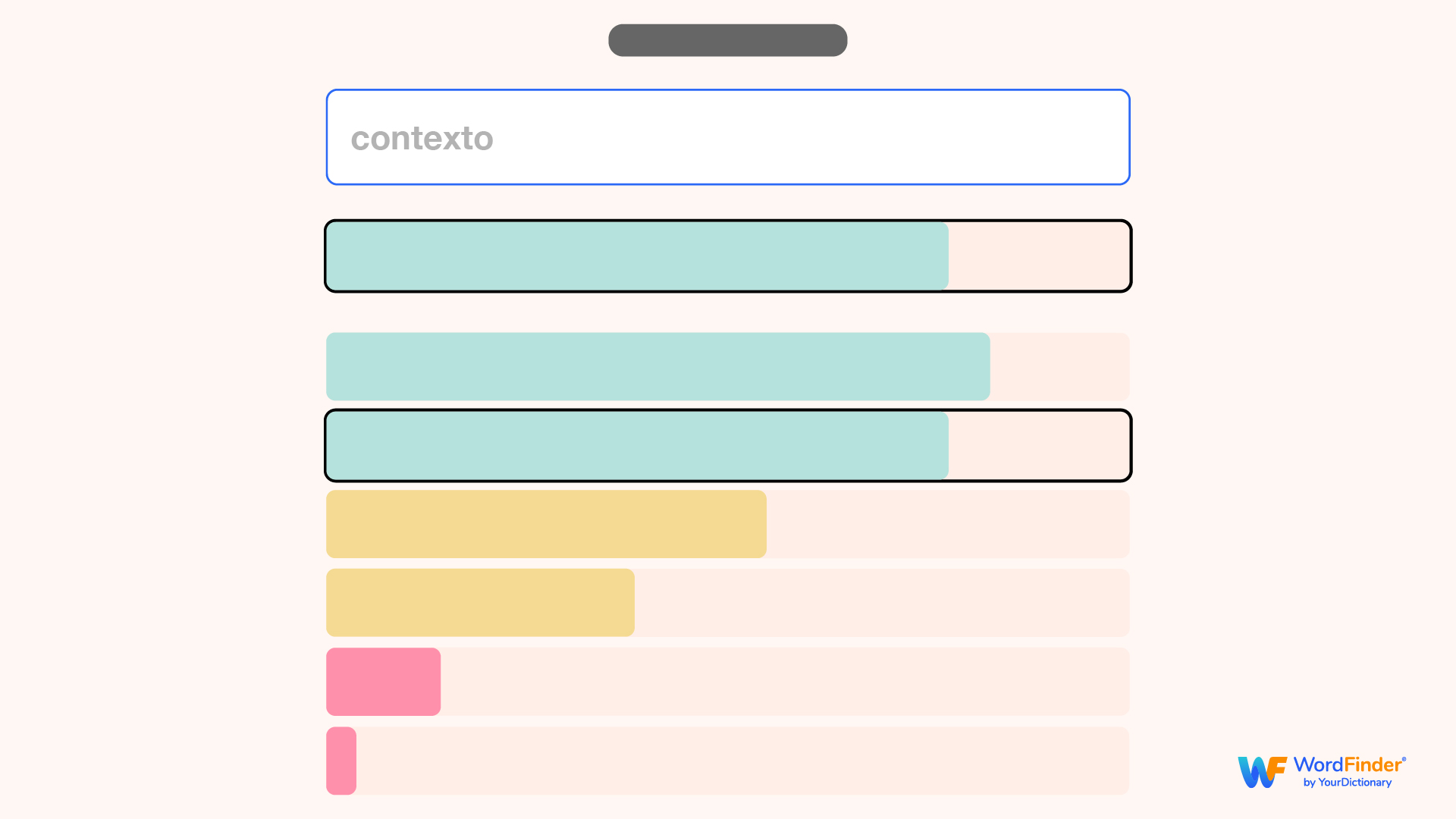 Contexto daily online word game