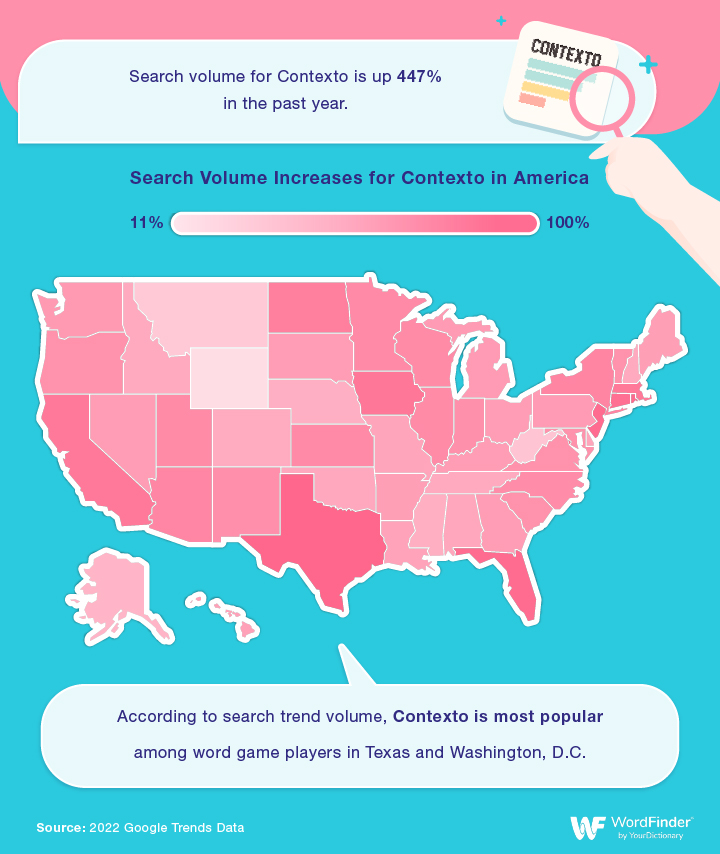 Map - Contexto search volume in the United States