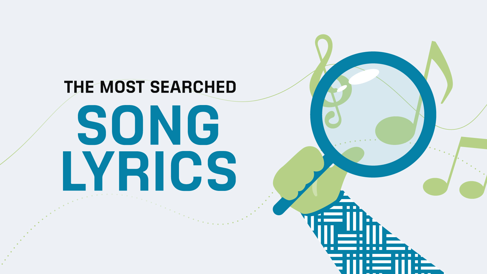 The most searched song lyrics