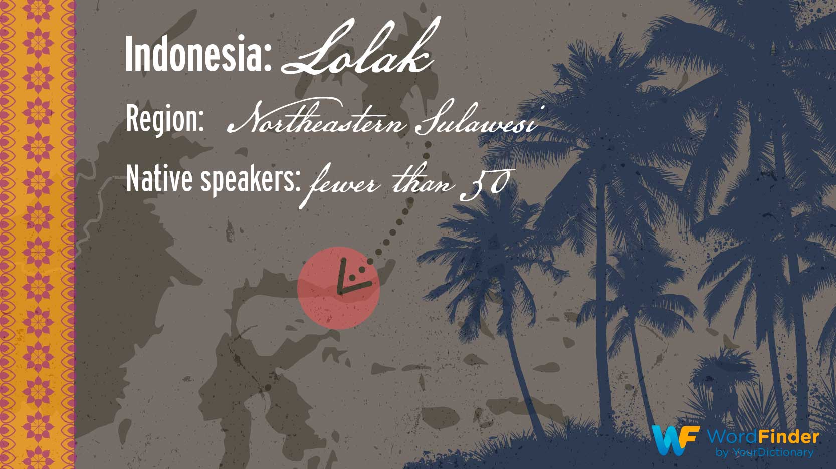 indonesia lolak endangerd language