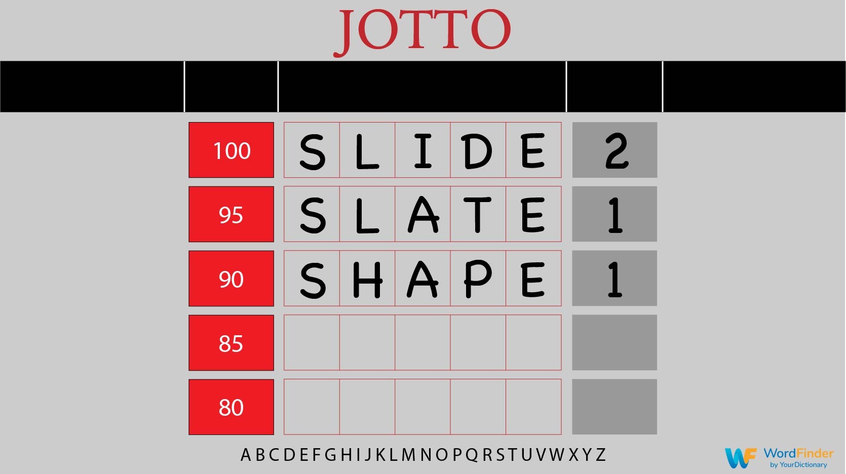 jotto word game with guesses