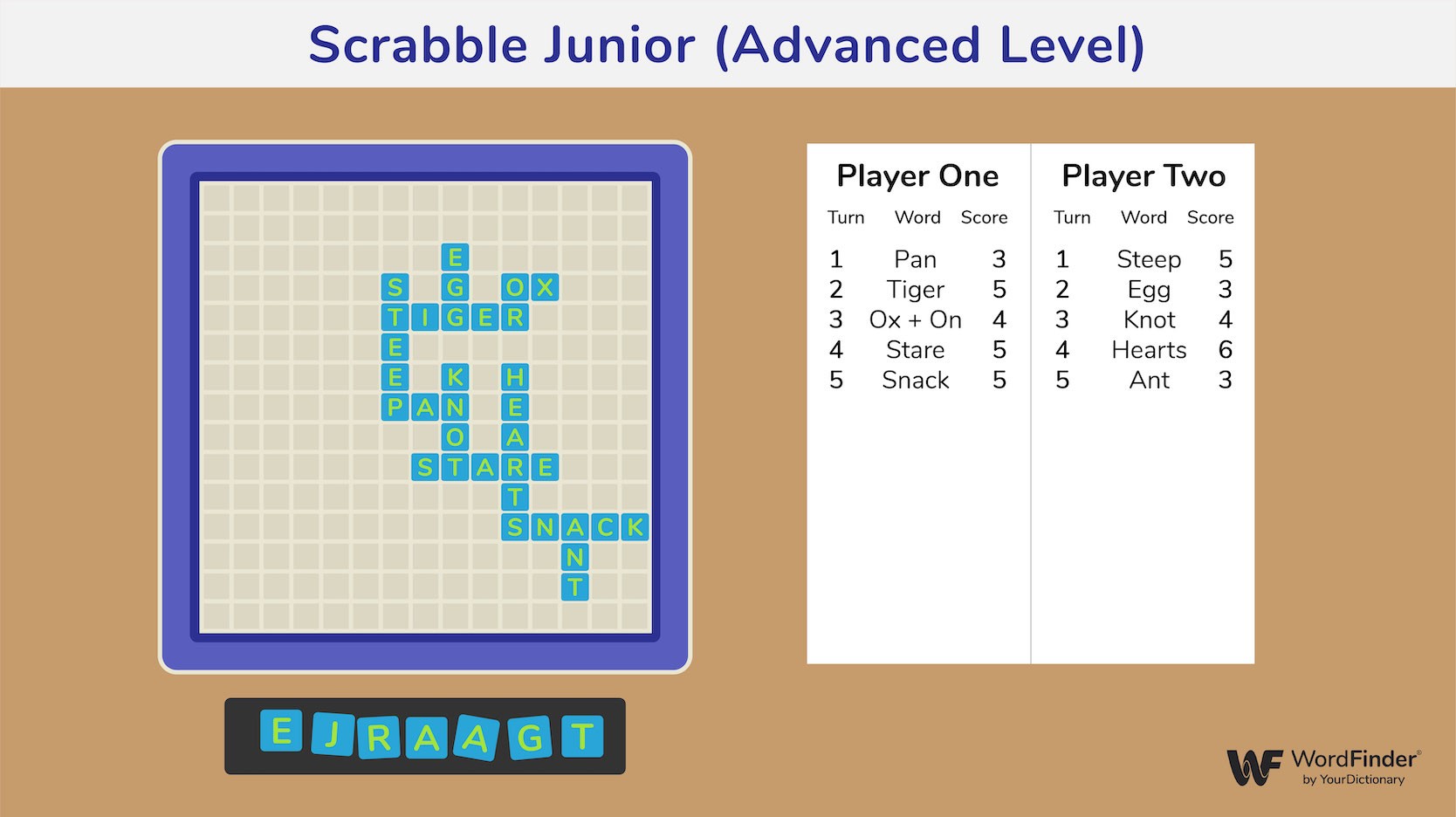 Scrabble Junior Kids Crossword Game with 2-Games-in-1, 2-Sided Game Board