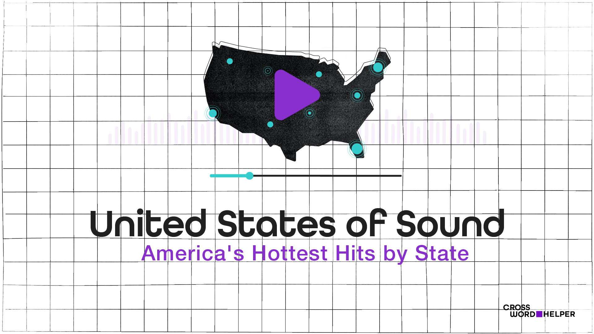 America's Hottest Hits by State