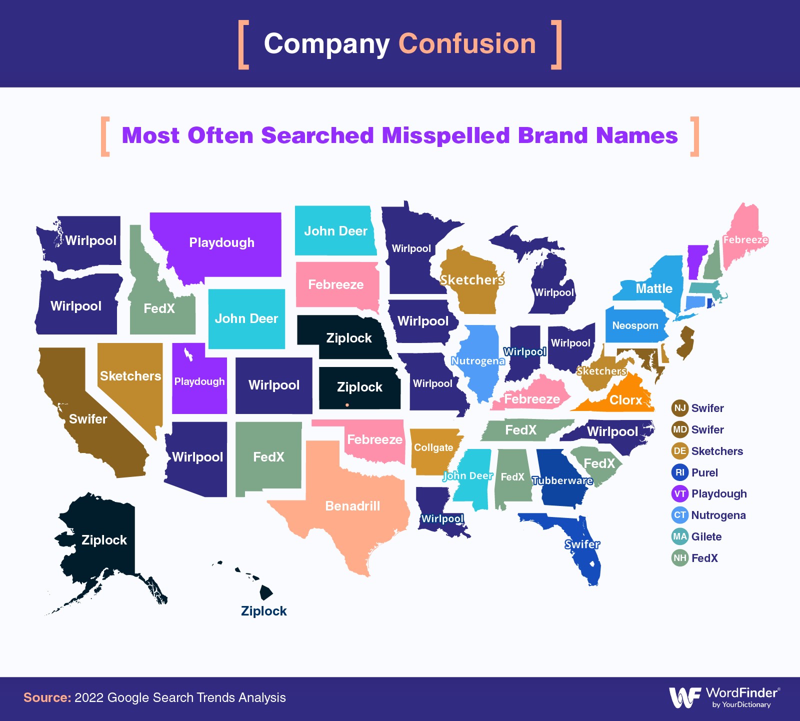 Misspelled brand names infographic