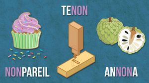 non words example nonpareil tenon annona