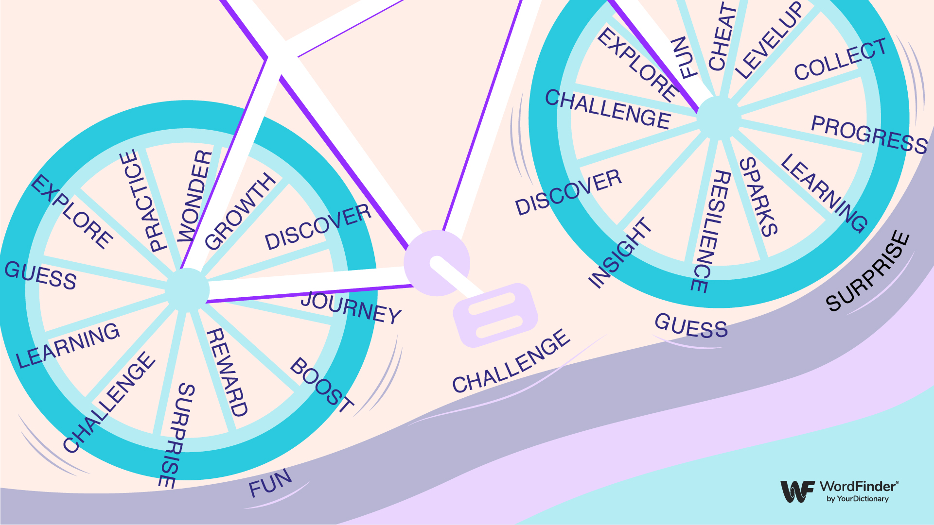 Learn New Words With Our Word Unscrambler