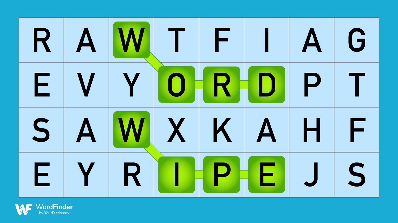 Why Playing Word Wipe Is A Fast Paced Challenge