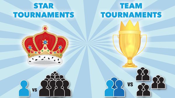 Wordscapes Star and Team Tournaments description