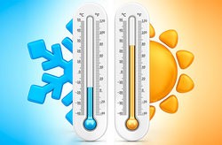 fahrenheit celsius convert way easiest celcius yourdictionary temperature