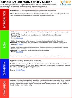 Outline For Essay Template from storage.googleapis.com