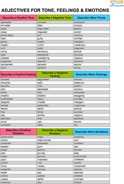 List Of Adjectives To Describe Tone Feelings And Emotions
