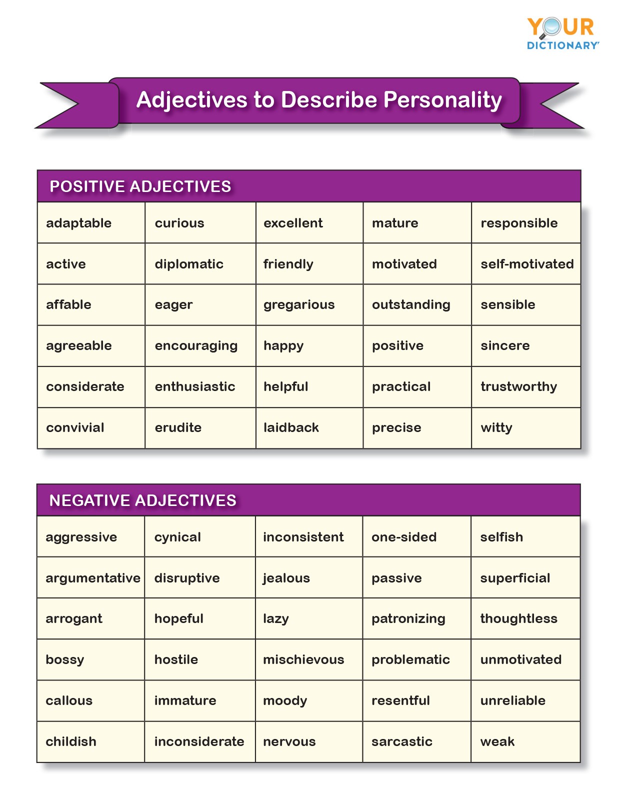 adjectives-to-describe-personality
