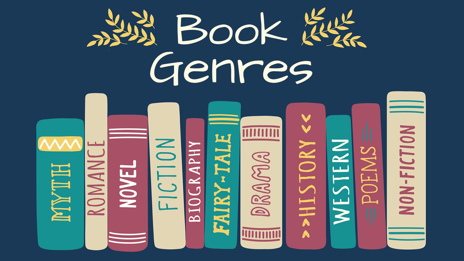 list-of-book-types-or-genres