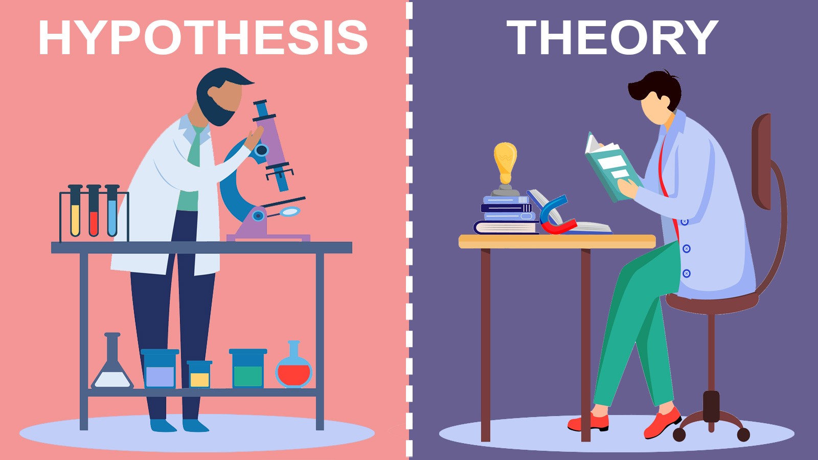 difference of hypothesis theory and law