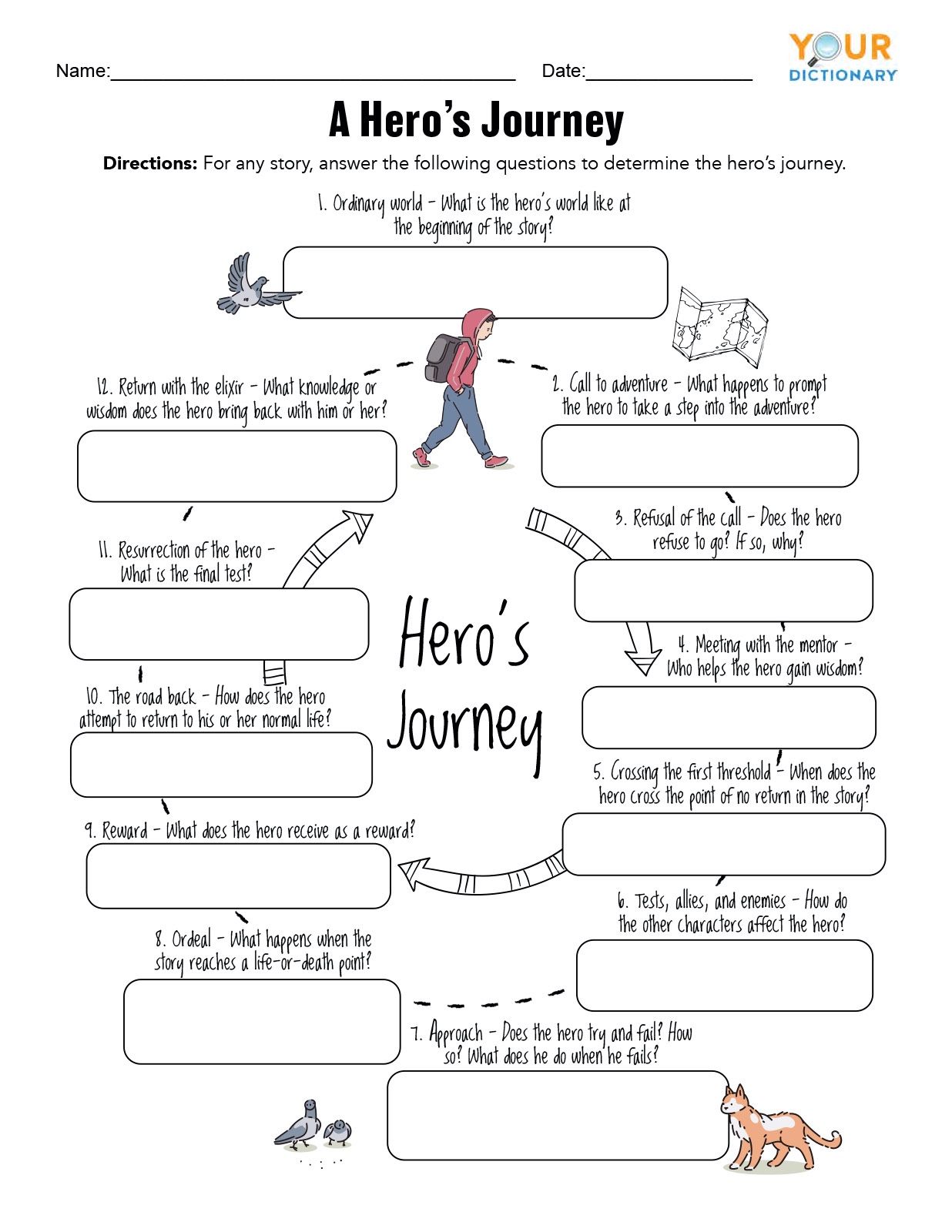 hero's journey template