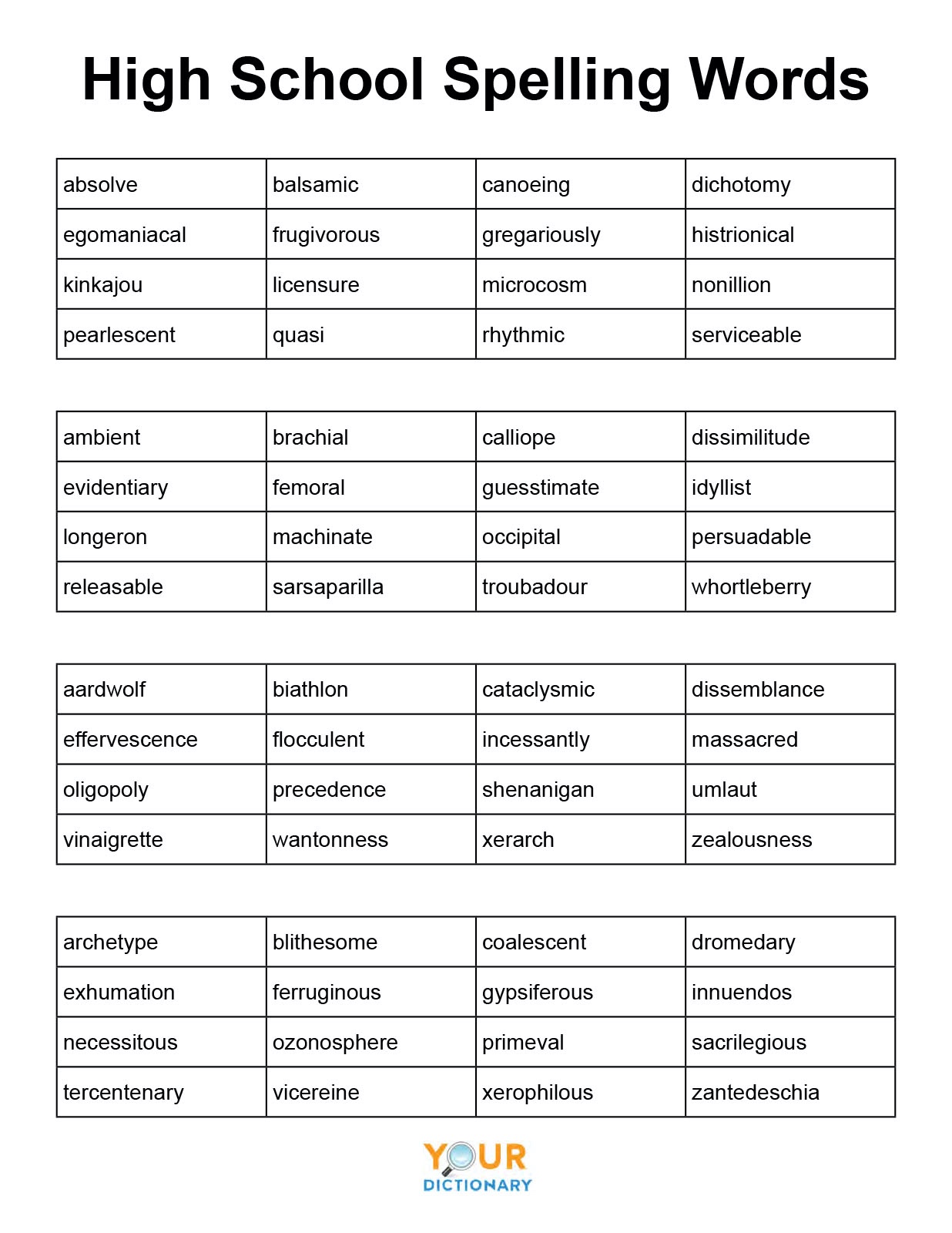 Word Lists For High School Students