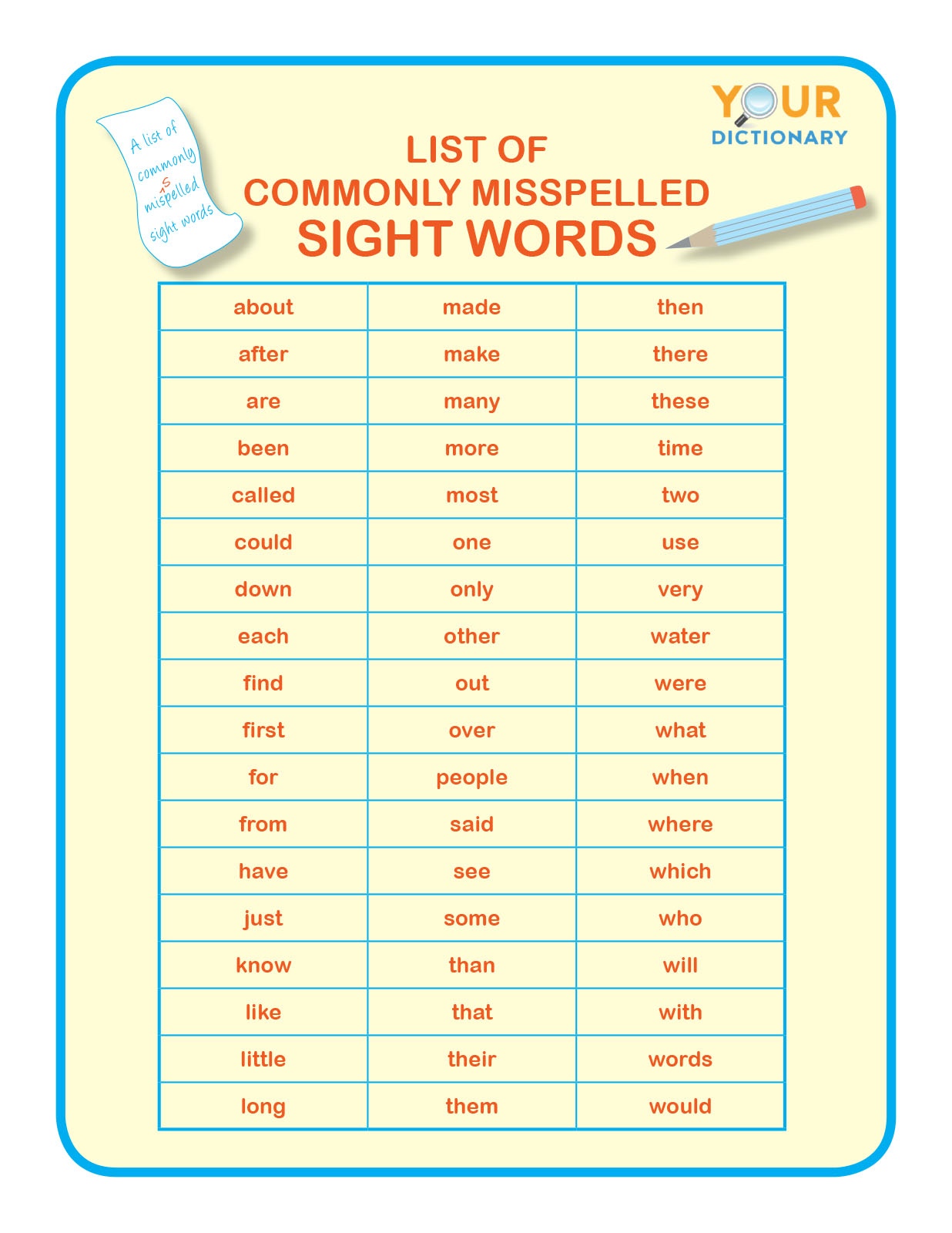 commonly-misspelled-words-list-printable