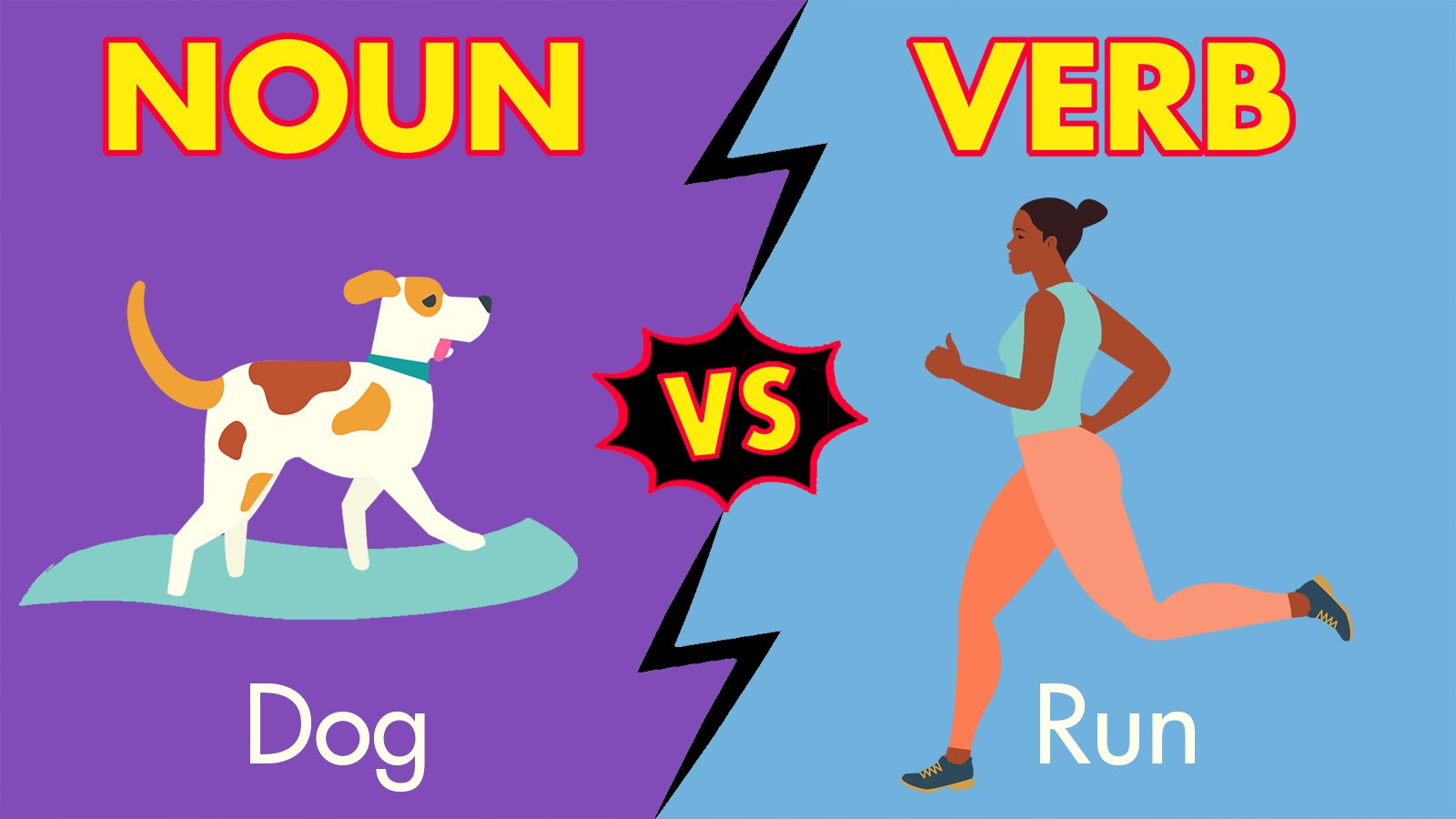 Noun vs. Verb Easy Identification Guide