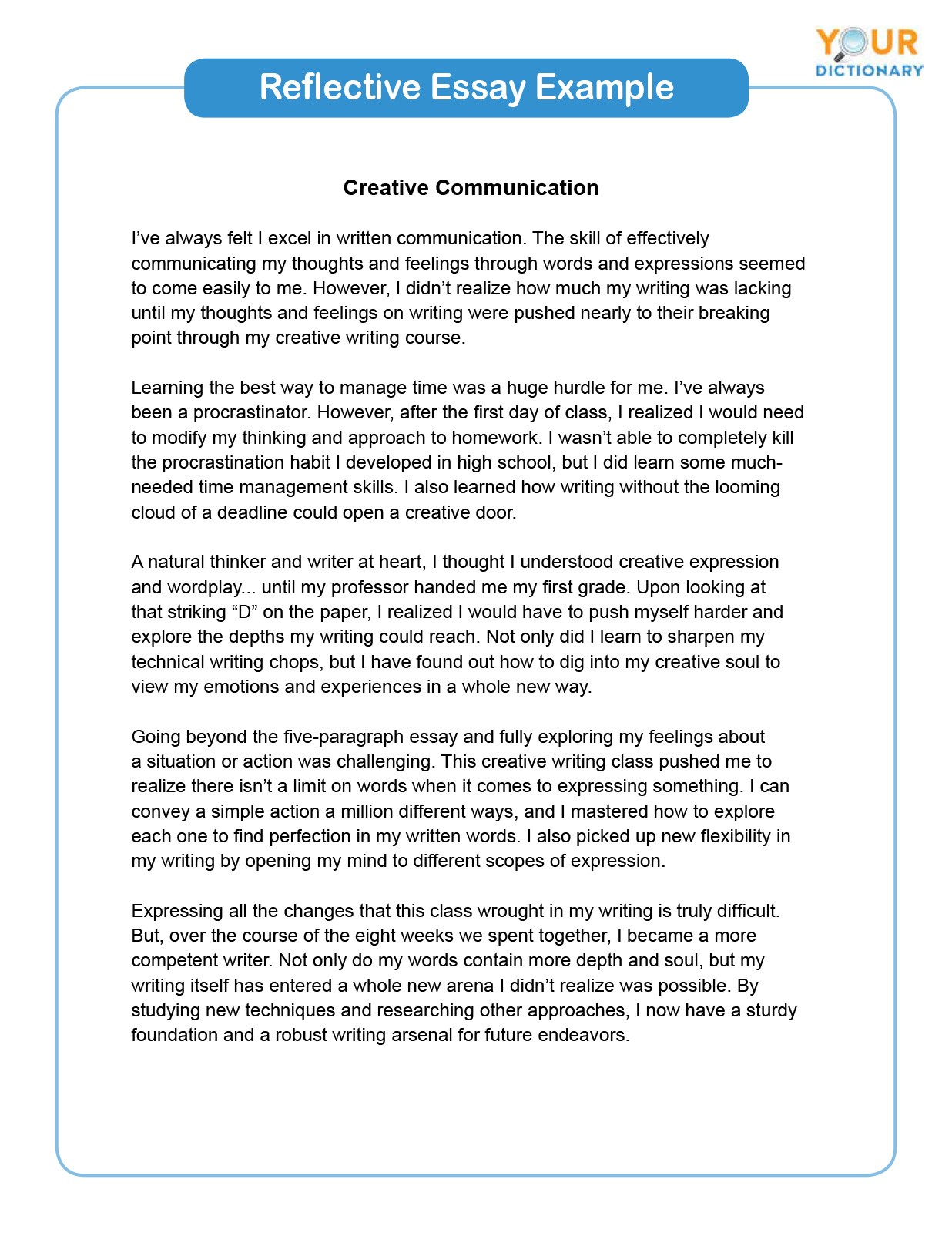 reflective essay examples communication