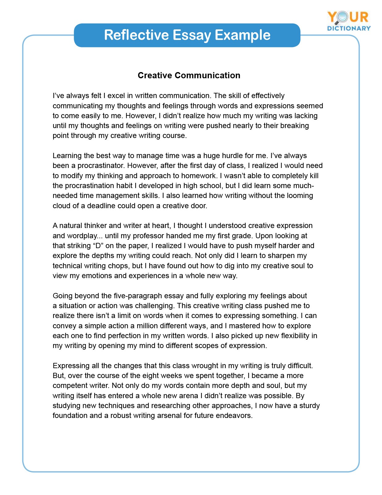 reflective essay on communication