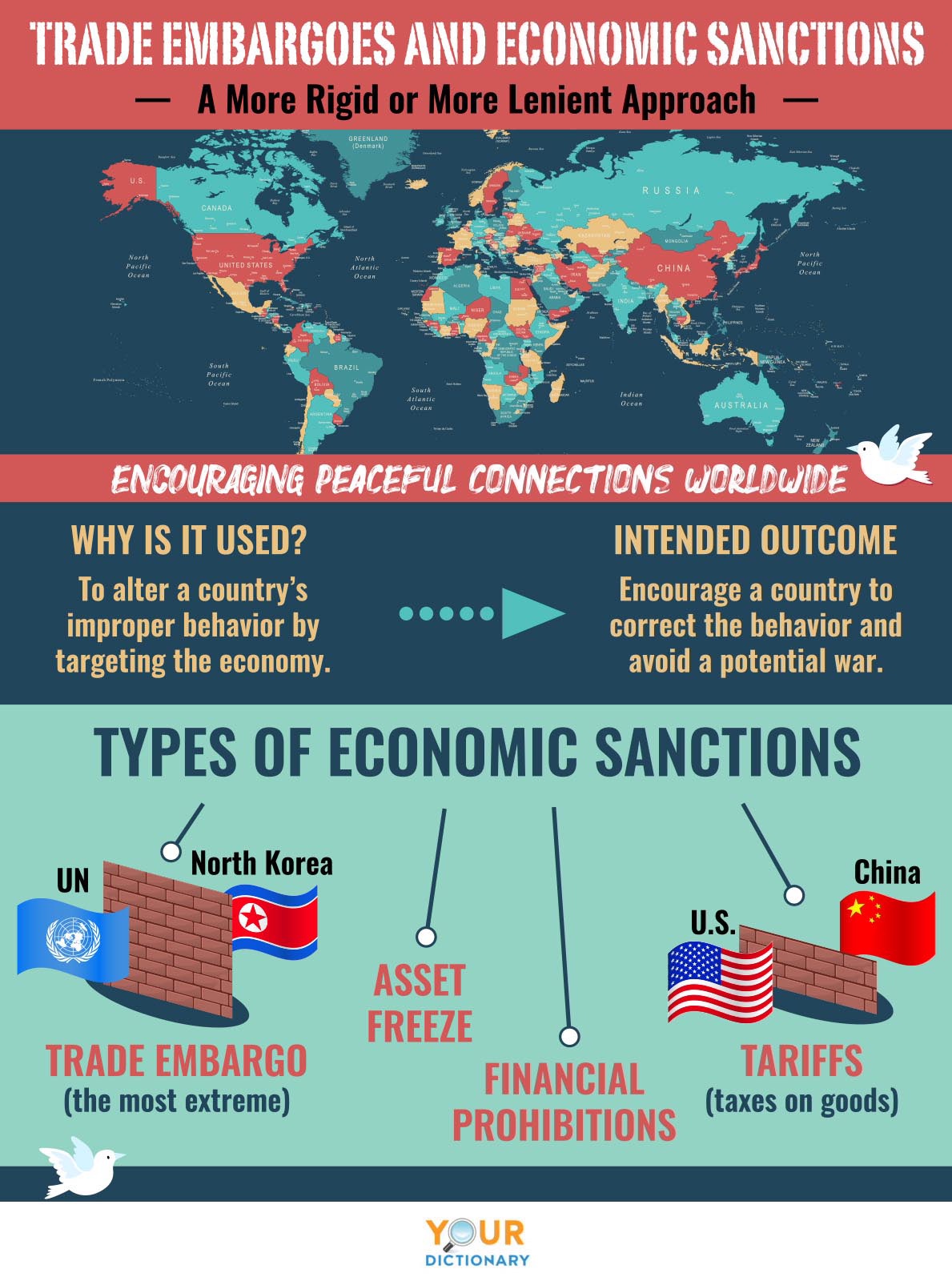 trade-embargo-definition-examples-and-effects