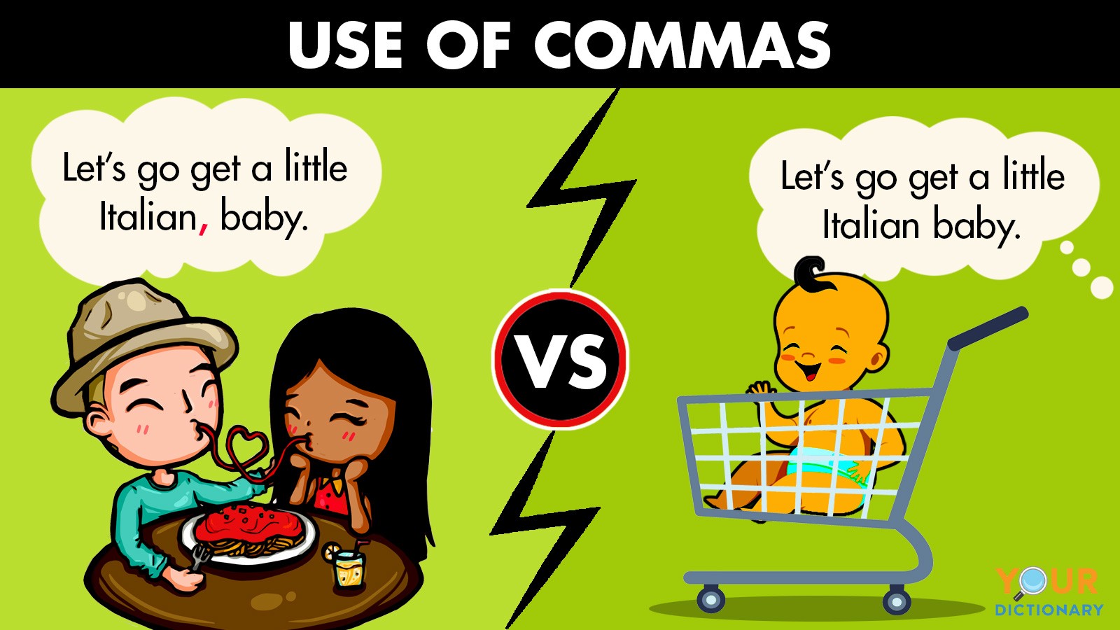 What Are Commas Used For Examples