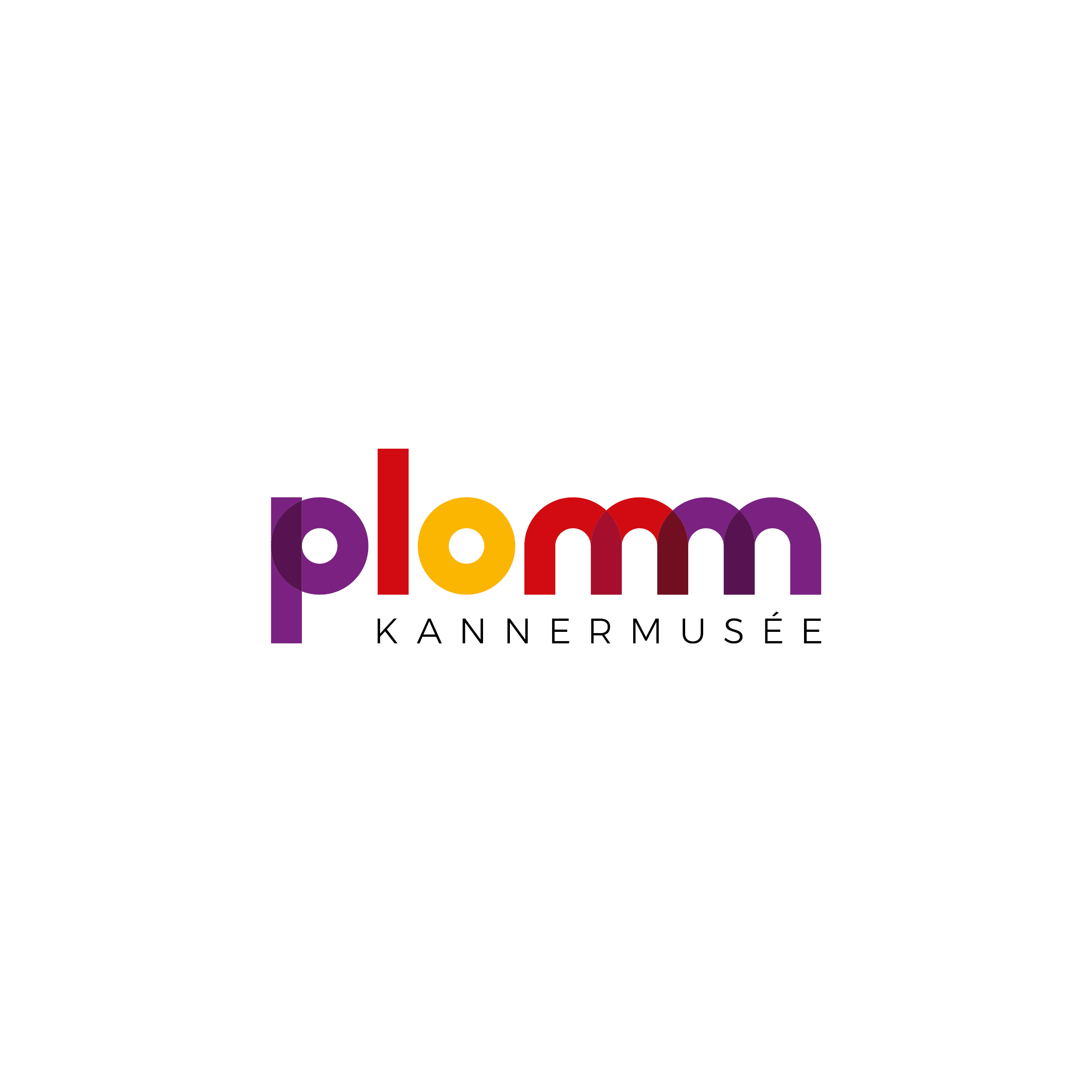 Kannermusée PLOMM